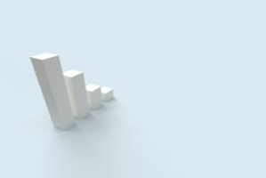 Housing Market Predictions